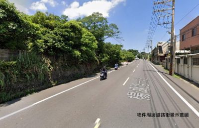 鋼骨挑高8米廠房視意圖